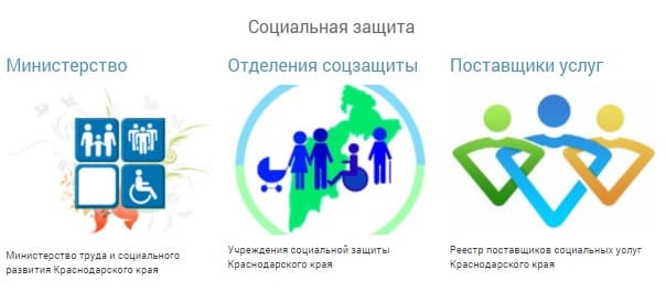 Портал Социальной защиты населения (soc23.ru)