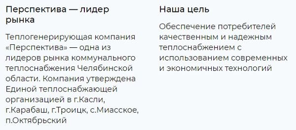 Перспектива (sinergia74.ru) – памятка
