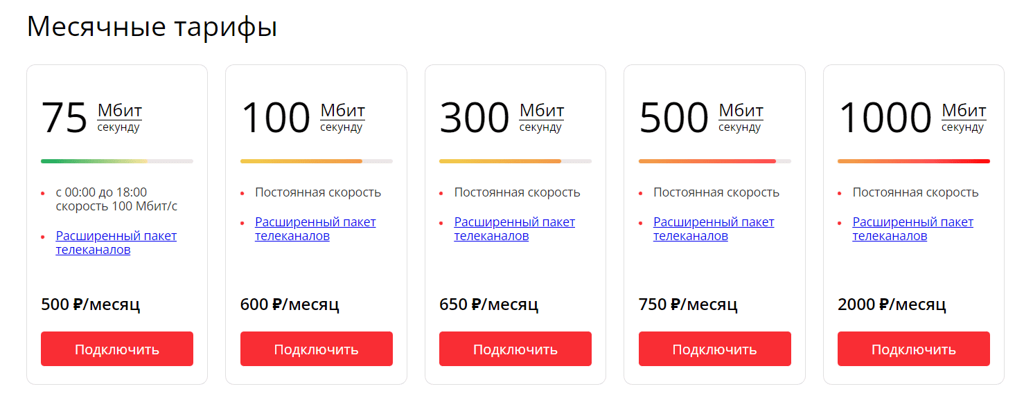 Ярнет (yar-net.ru)